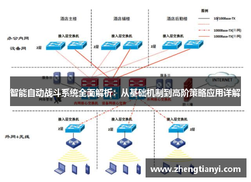 智能自动战斗系统全面解析：从基础机制到高阶策略应用详解